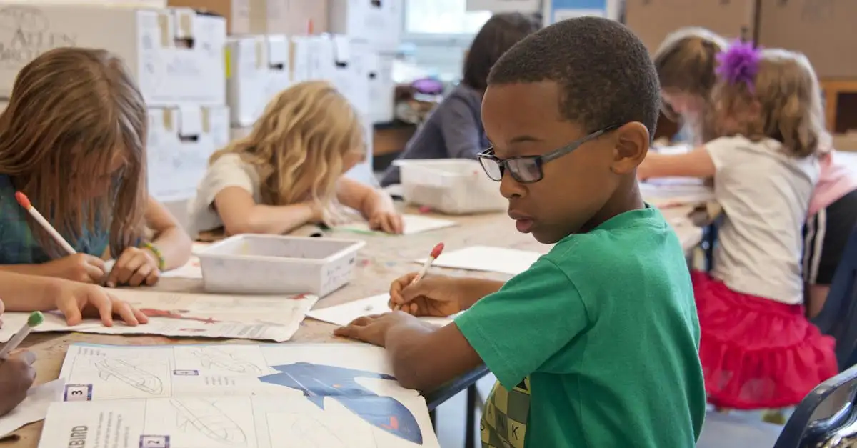 Onderwijs methodes
