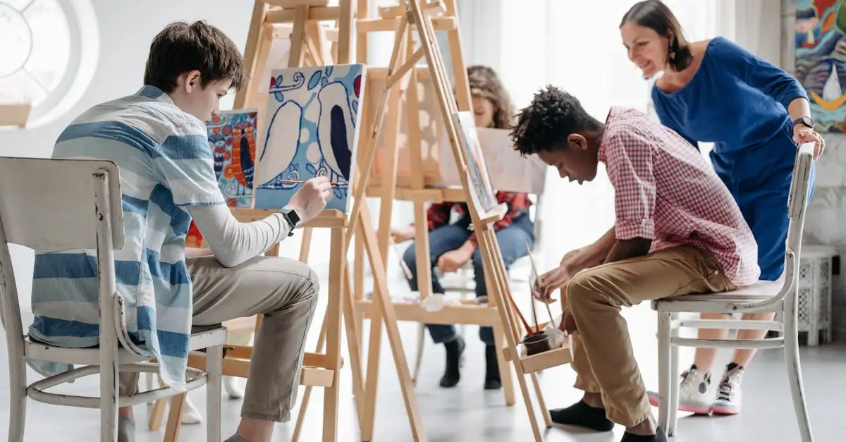 Wat is thematisch onderwijs